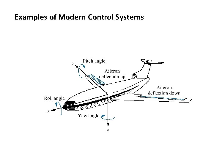 Examples of Modern Control Systems 