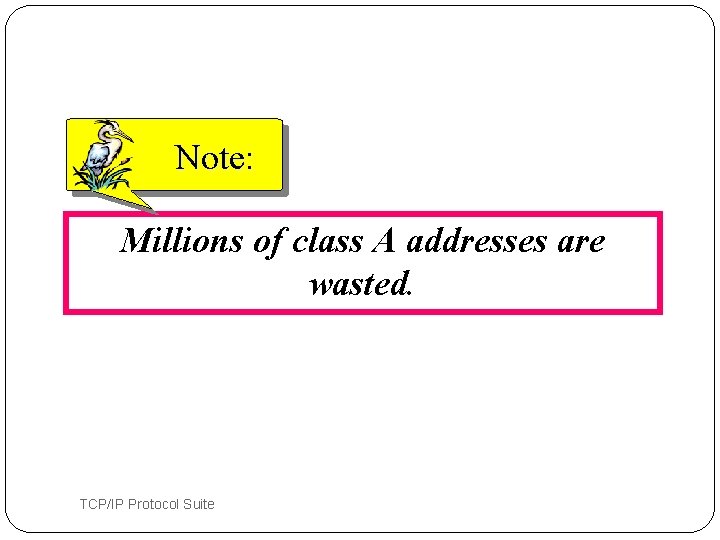 Note: Millions of class A addresses are wasted. 21 TCP/IP Protocol Suite 