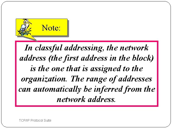 Note: In classful addressing, the network address (the first address in the block) is