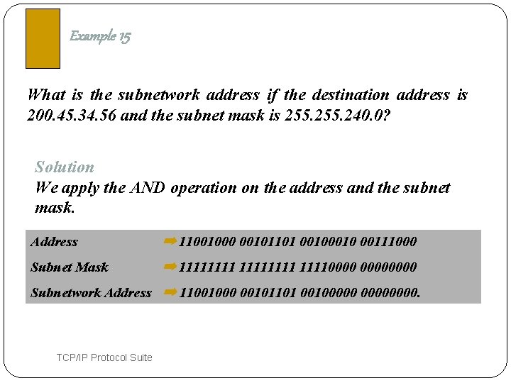 Example 15 What is the subnetwork address if the destination address is 200. 45.