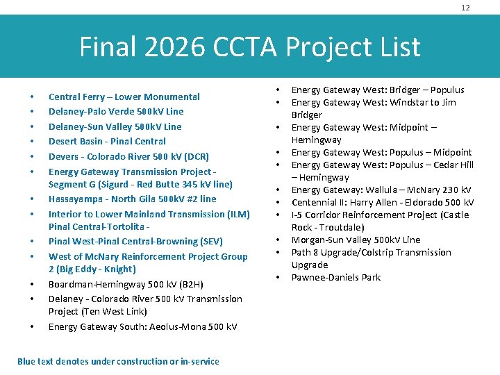 12 Final 2026 CCTA Project List • • • • Central Ferry – Lower