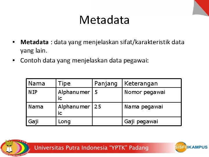 Metadata • Metadata : data yang menjelaskan sifat/karakteristik data yang lain. • Contoh data