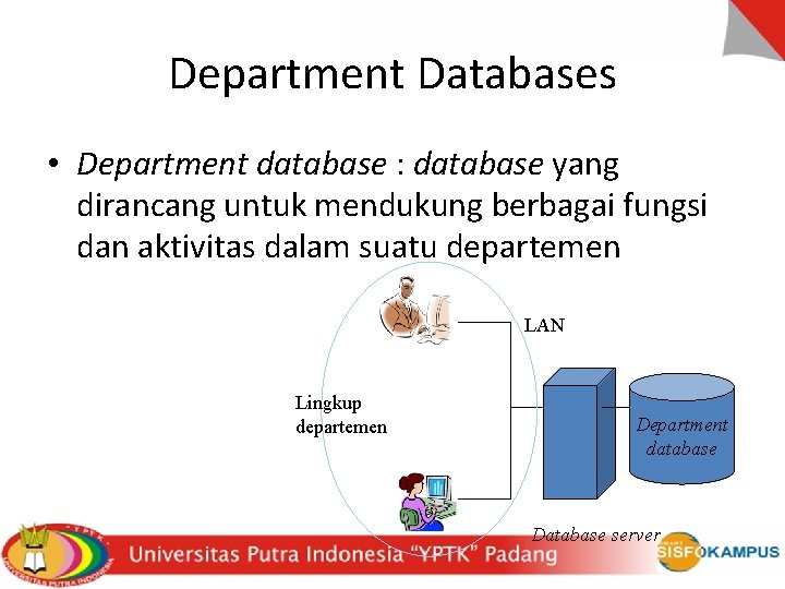 Department Databases • Department database : database yang dirancang untuk mendukung berbagai fungsi dan