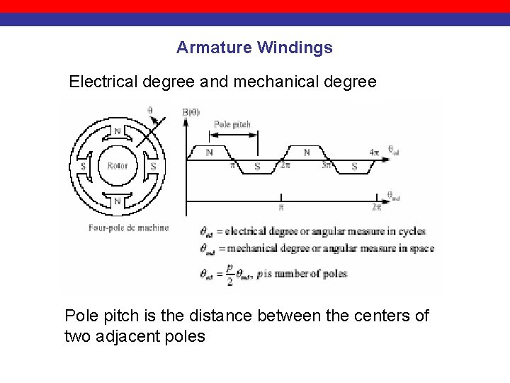 Armature Windings Electrical degree and mechanical degree Pole pitch is the distance between the