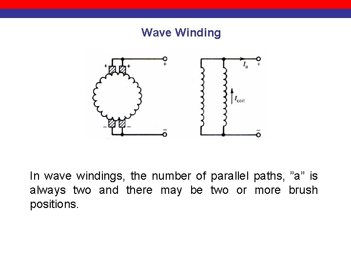 Wave Winding In wave windings, the number of parallel paths, ”a” is always two