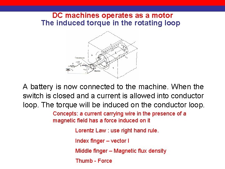 DC machines operates as a motor The induced torque in the rotating loop A