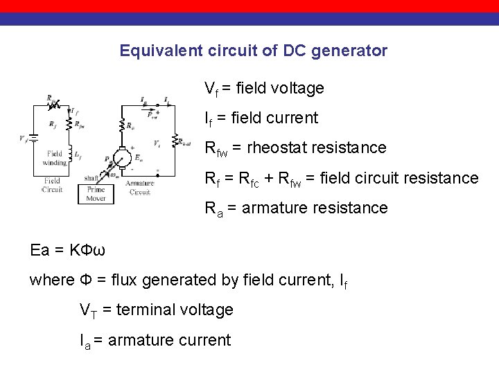 Equivalent circuit of DC generator Vf = field voltage If = field current Rfw