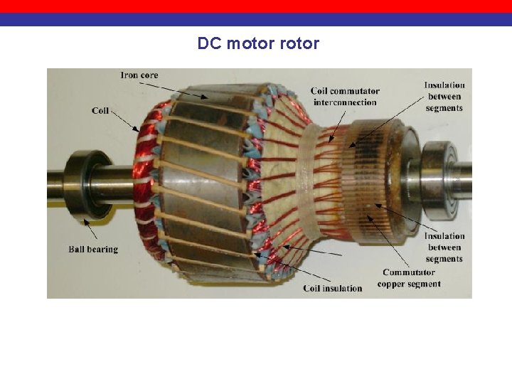 DC motor rotor 