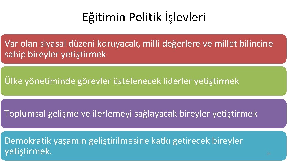 Eğitimin Politik İşlevleri Var olan siyasal düzeni koruyacak, milli değerlere ve millet bilincine sahip