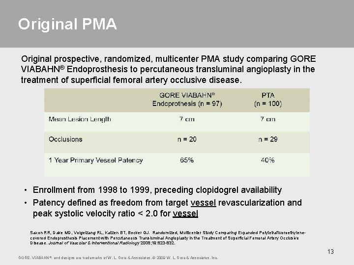 Original PMA Original prospective, randomized, multicenter PMA study comparing GORE VIABAHN® Endoprosthesis to percutaneous