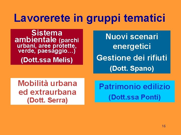 Lavorerete in gruppi tematici Sistema ambientale (parchi urbani, aree protette, verde, paesaggio…) (Dott. ssa