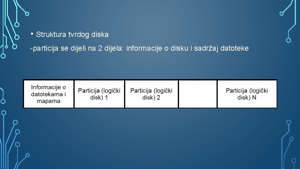  • Struktura tvrdog diska -particija se dijeli na 2 dijela: informacije o disku