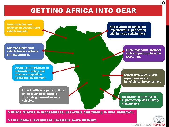 GETTING AFRICA INTO GEAR Overcome the overreliance on second-hand vehicle imports Address insufficient vehicle