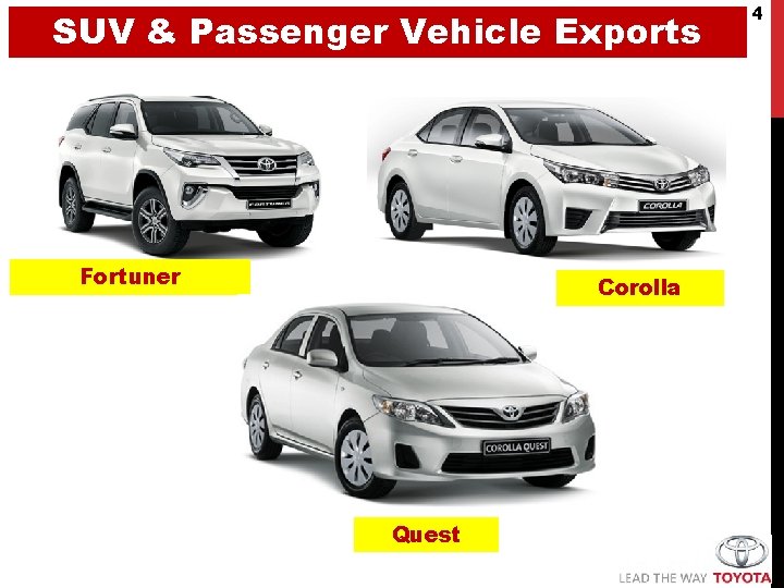 SUV & Passenger Vehicle Exports Fortuner Corolla Quest 4 