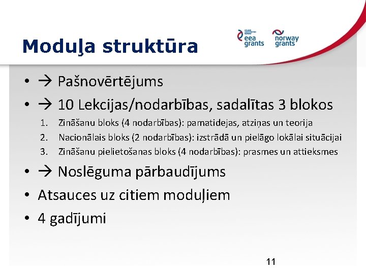 Moduļa struktūra • Pašnovērtējums • 10 Lekcijas/nodarbības, sadalītas 3 blokos 1. Zināšanu bloks (4