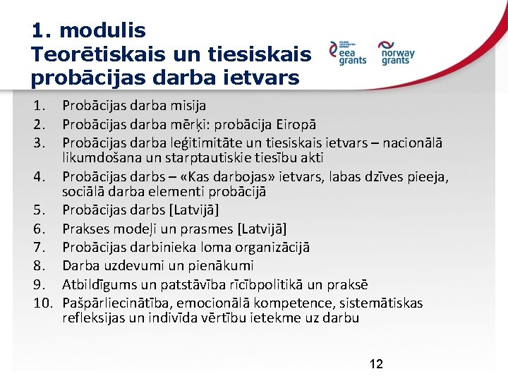 1. modulis Teorētiskais un tiesiskais probācijas darba ietvars 1. 2. 3. Probācijas darba misija