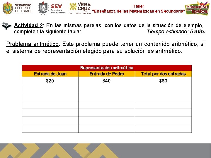 Taller "Enseñanza de las Matemáticas en Secundaria" Actividad 2: En las mismas parejas, con