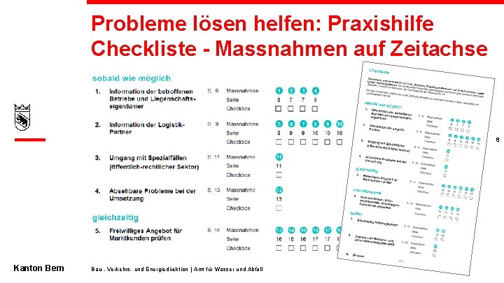 Probleme lösen helfen: Praxishilfe Checkliste - Massnahmen auf Zeitachse 8 Kanton Bern Bau-, Verkehrs-