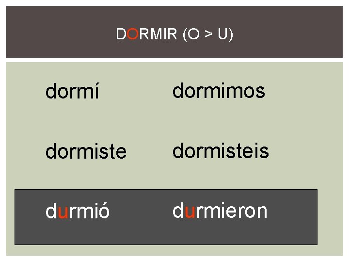 DORMIR (O > U) dormí dormimos dormisteis durmió durmieron 