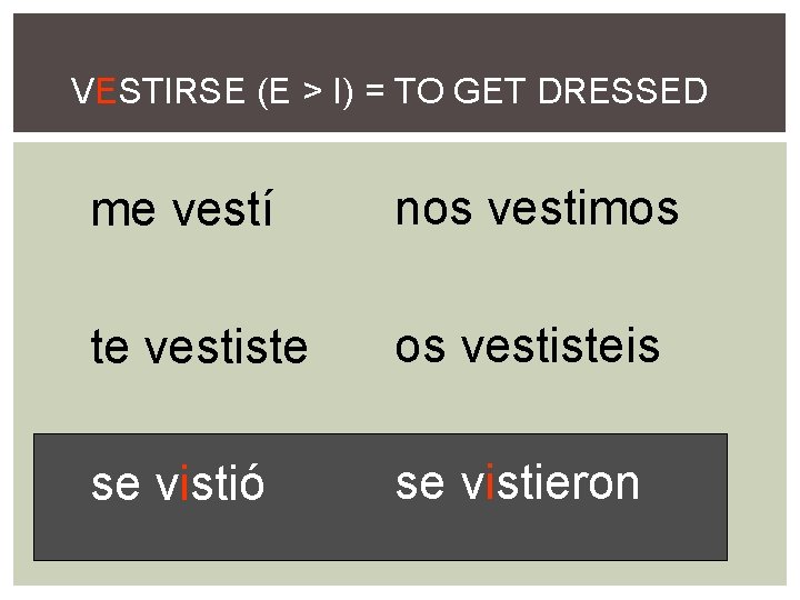 VESTIRSE (E > I) = TO GET DRESSED me vestí nos vestimos te vestiste