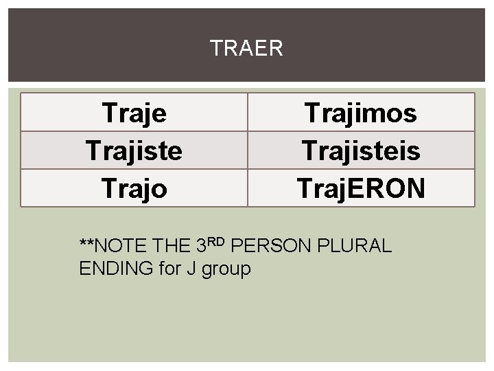 TRAER Traje Trajiste Trajo Trajimos Trajisteis Traj. ERON **NOTE THE 3 RD PERSON PLURAL