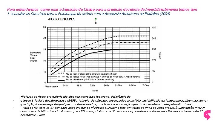 Para entendermos como usar a Equação de Chang para a predição do rebote de