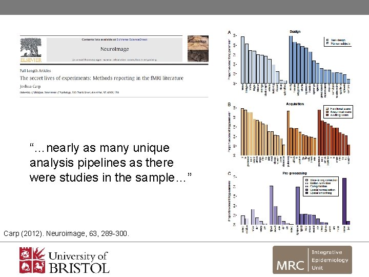 “…nearly as many unique analysis pipelines as there were studies in the sample…” Carp