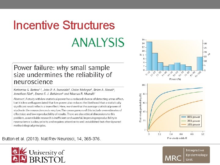 Incentive Structures Button et al. (2013). Nat Rev Neurosci, 14, 365 -376. 