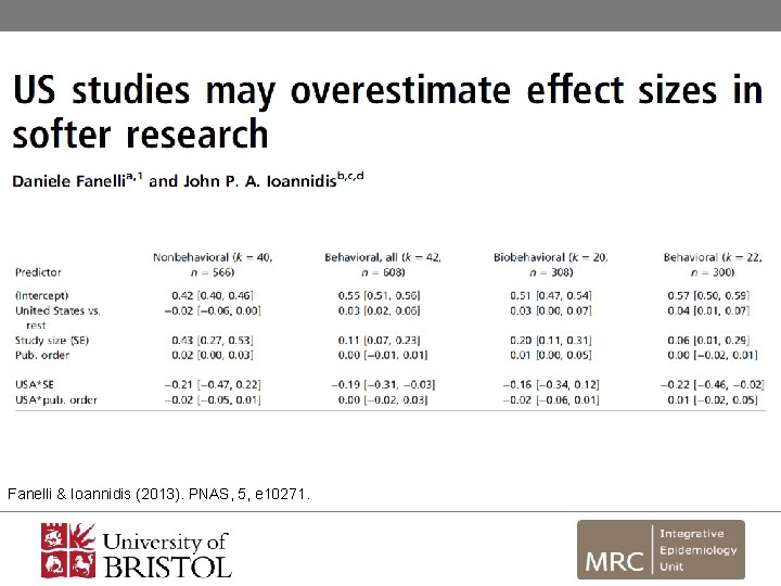 Fanelli & Ioannidis (2013). PNAS, 5, e 10271. 