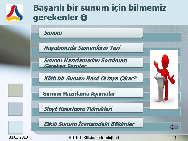 Başarılı bir sunum için bilmemiz gerekenler Sunum Hayatımızda Sunumların Yeri Sunum Hazırlamadan Sorulması Gereken