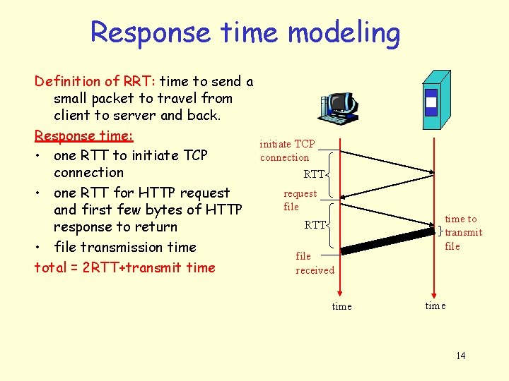 Response time modeling Definition of RRT: time to send a small packet to travel