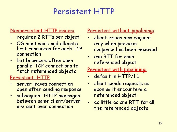 Persistent HTTP Nonpersistent HTTP issues: • requires 2 RTTs per object • OS must