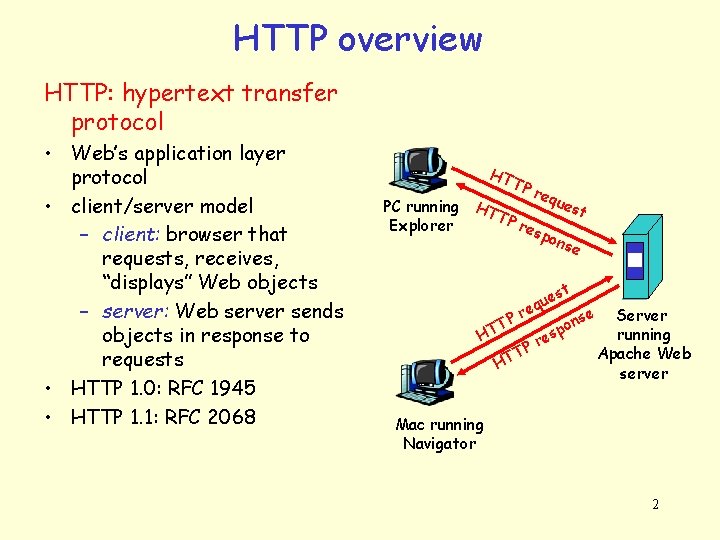 HTTP overview HTTP: hypertext transfer protocol • Web’s application layer protocol • client/server model