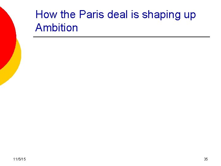 How the Paris deal is shaping up Ambition 11/5/15 35 How the Paris deal is shaping up Ambition 11/5/15 35