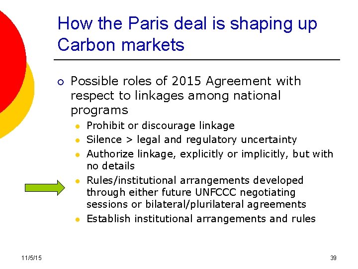 How the Paris deal is shaping up Carbon markets ¡ Possible roles of 2015 How the Paris deal is shaping up Carbon markets ¡ Possible roles of 2015