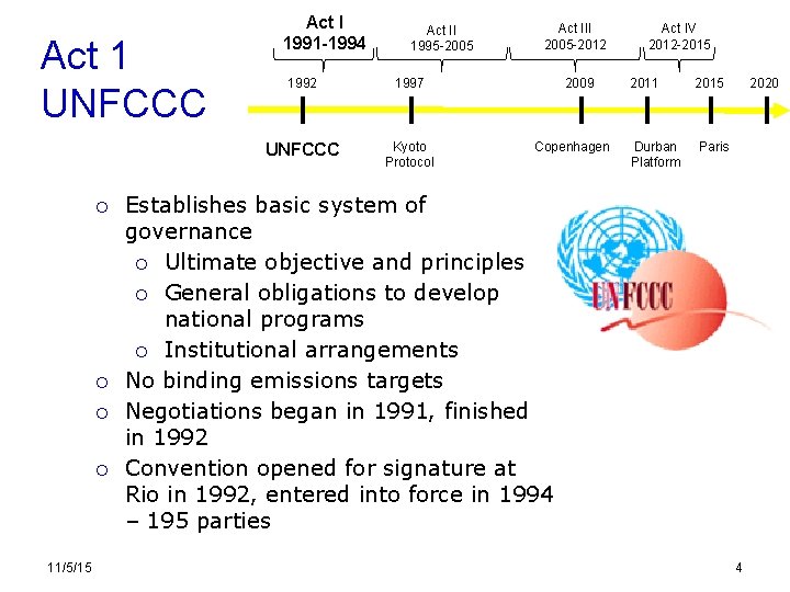 Act 1 UNFCCC ¡ ¡ 11/5/15 Act I 1991 -1994 Act II 1995 -2005 Act 1 UNFCCC ¡ ¡ 11/5/15 Act I 1991 -1994 Act II 1995 -2005