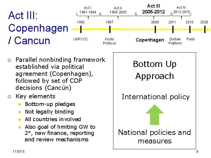 Act III: Copenhagen / Cancun ¡ ¡ Act I 1991 -1994 Act II 1995 Act III: Copenhagen / Cancun ¡ ¡ Act I 1991 -1994 Act II 1995