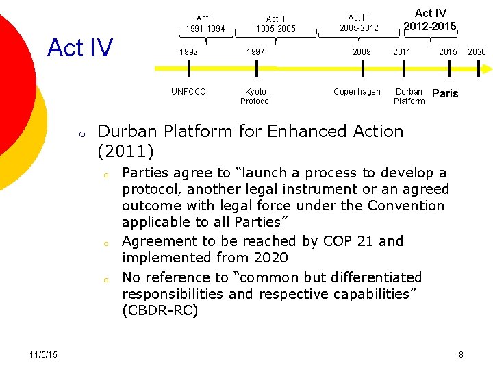 Act I 1991 -1994 Act IV o 1992 1997 UNFCCC Kyoto Protocol Act IV Act I 1991 -1994 Act IV o 1992 1997 UNFCCC Kyoto Protocol Act IV