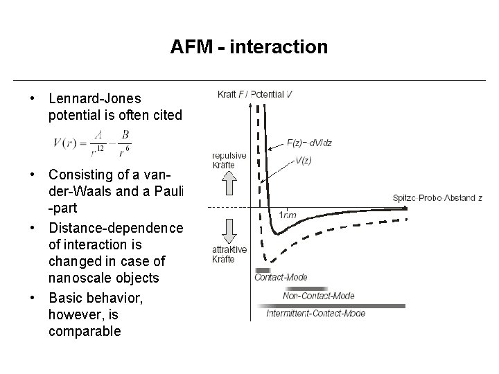 AFM - interaction • Lennard-Jones potential is often cited • Consisting of a vander-Waals