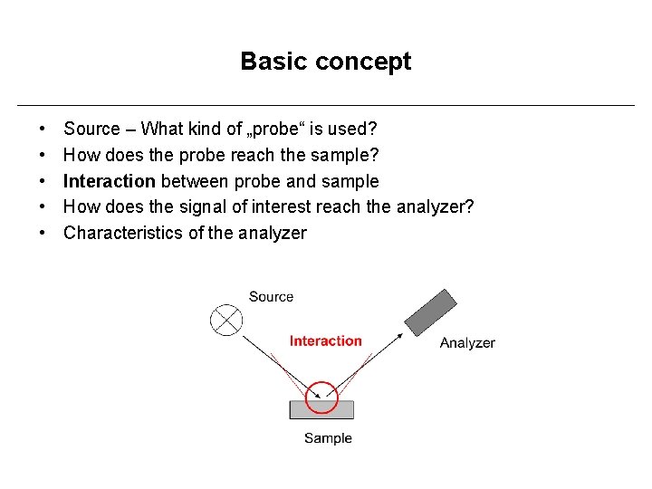 Basic concept • • • Source – What kind of „probe“ is used? How