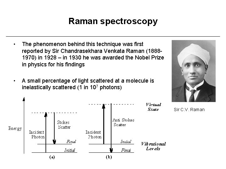 Raman spectroscopy • The phenomenon behind this technique was first reported by Sir Chandrasekhara