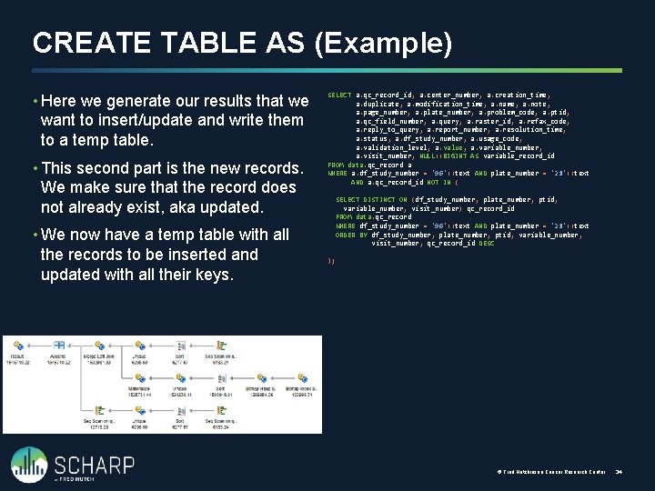 CREATE TABLE AS (Example) • Here we generate our results that we want to