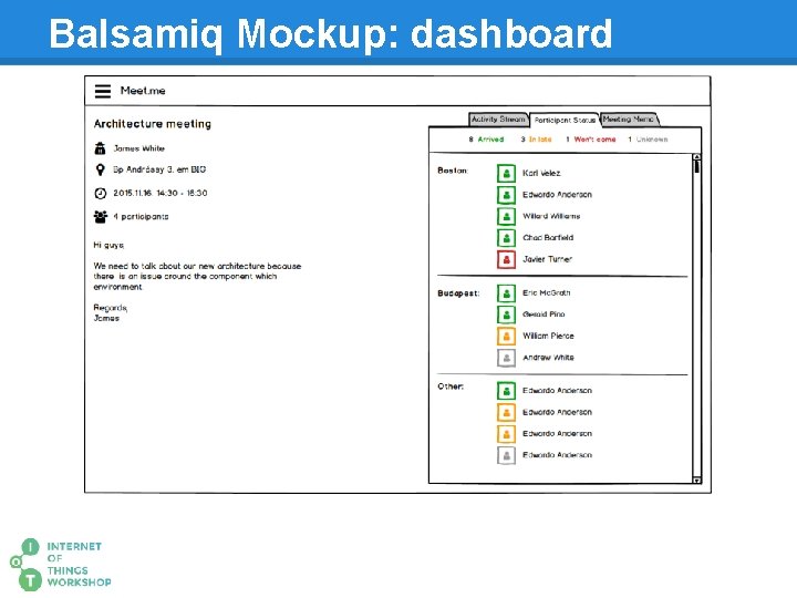 Balsamiq Mockup: dashboard 