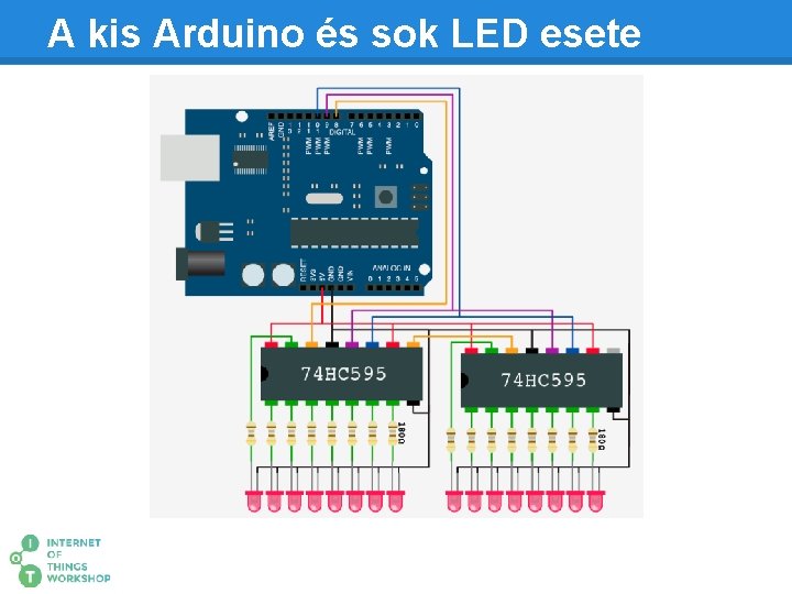 A kis Arduino és sok LED esete 