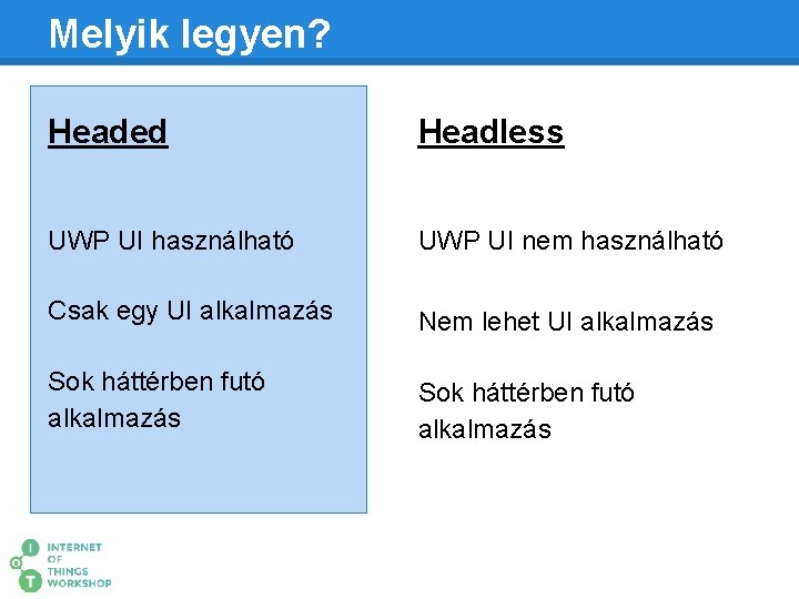 Melyik legyen? Headed Headless UWP UI használható UWP UI nem használható Csak egy UI