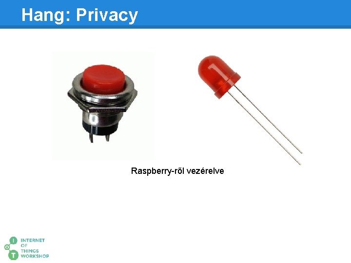 Hang: Privacy Raspberry-ről vezérelve 