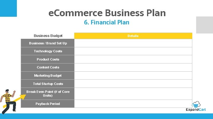 e. Commerce Business Plan 6. Financial Plan Business Budget Business / Brand Set Up