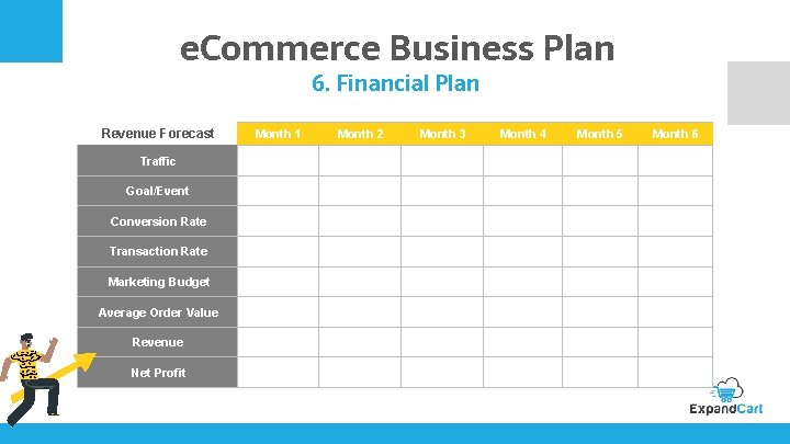 e. Commerce Business Plan 6. Financial Plan Revenue Forecast Traffic Goal/Event Conversion Rate Transaction