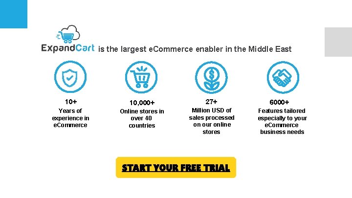 is the largest e. Commerce enabler in the Middle East 10+ 10, 000+ 27+