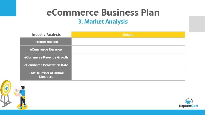 e. Commerce Business Plan 3. Market Analysis Industry Analysis Internet Access e. Commerce Revenue